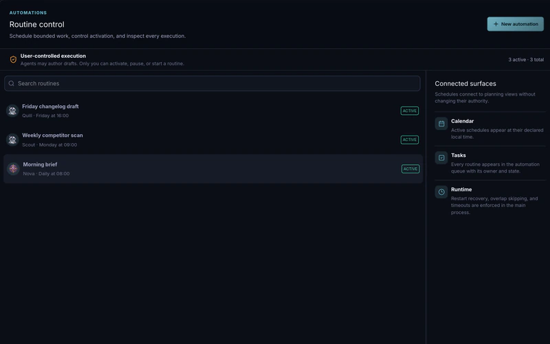 CrewMate Automations page listing the Friday changelog draft, weekly competitor scan, and morning brief, all active